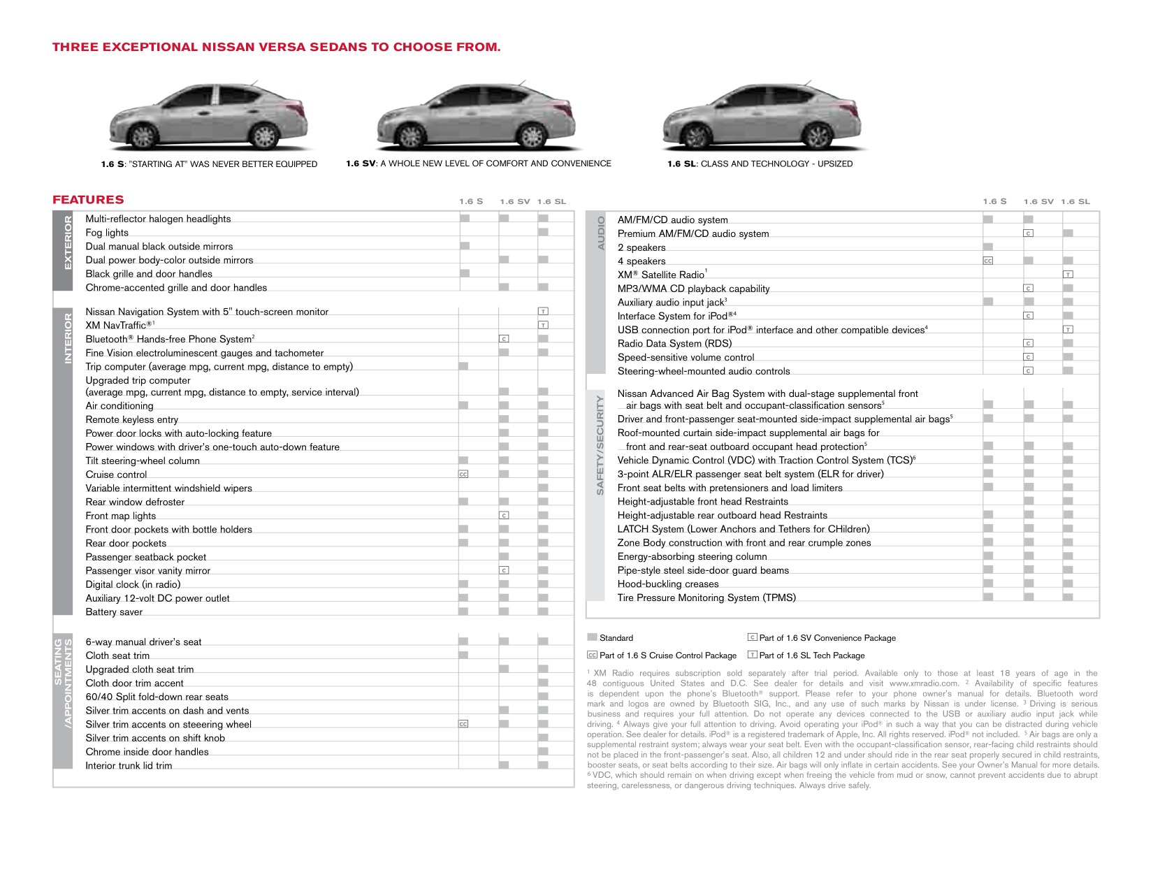 2012 Nissan Versa Sedan Brochure Page 3